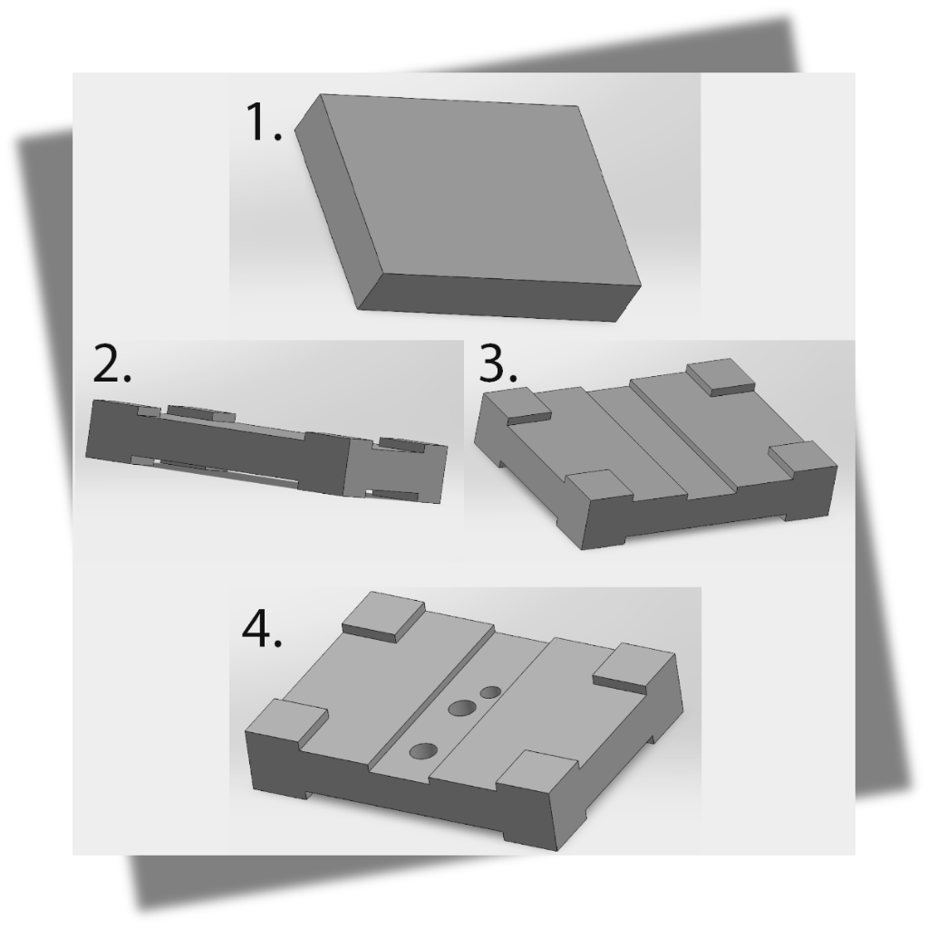 stilizacija konfiguracionog 3d modeliranja stilizacija konfiguracionog 3d modeliranja
