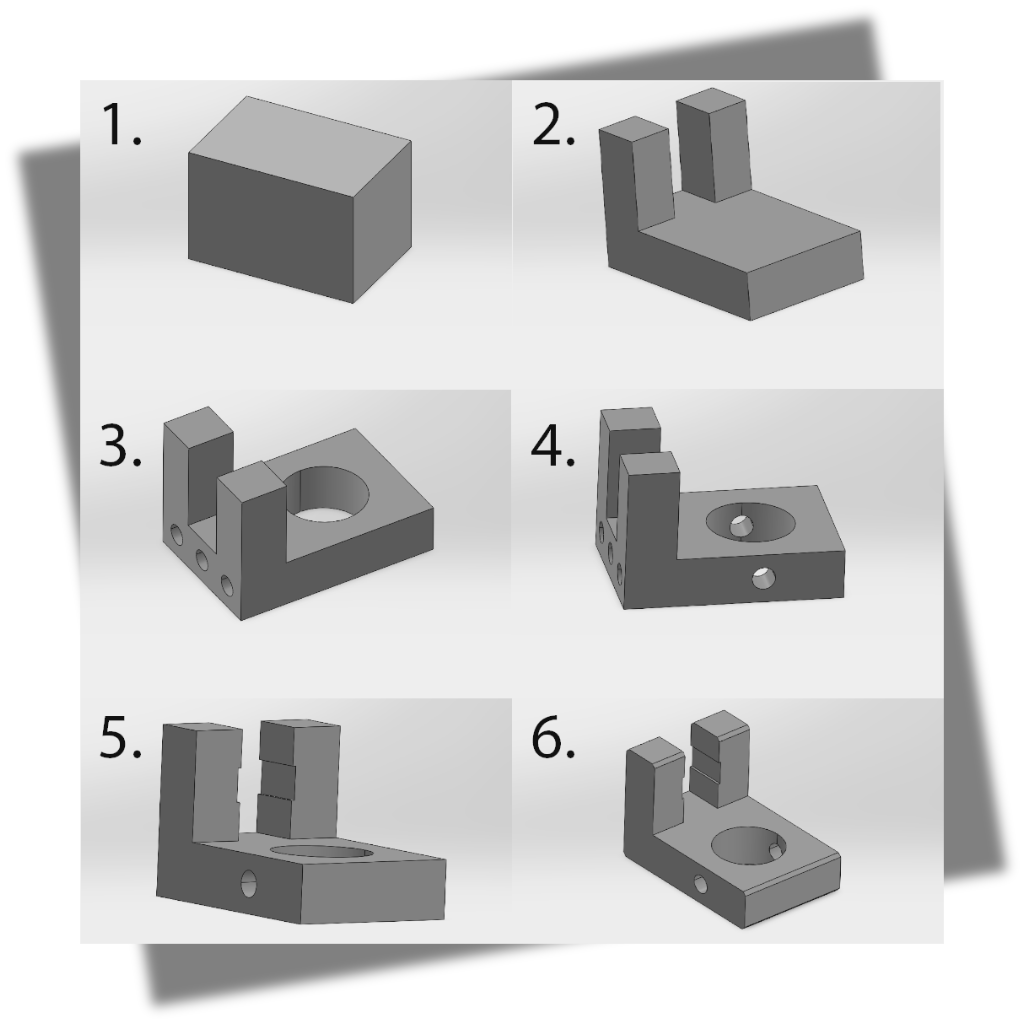 3D Model Projektovanje tehnoloških procesa 3D Model Projektovanje tehnoloških procesa